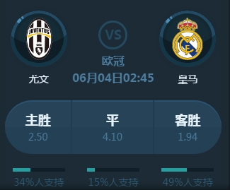 经验